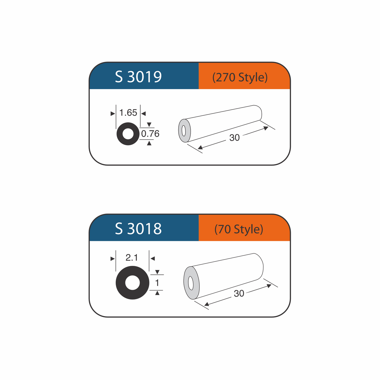 Circling Band Fasteners - Price per box of 5 units